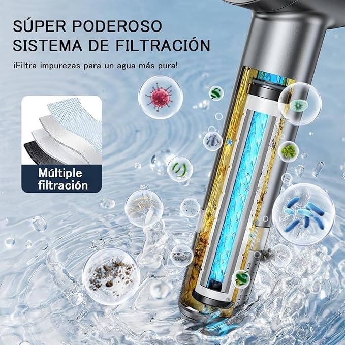 Alcachofa de Ducha Turbo con Filtro – Alta Presión
