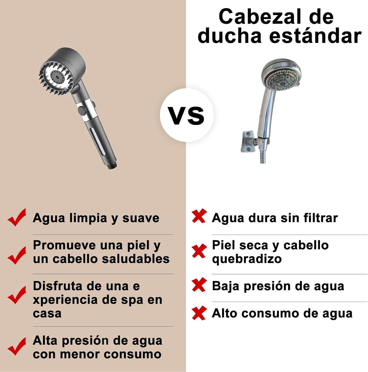 Alcachofa de Ducha Turbo con Filtro – Alta Presión
