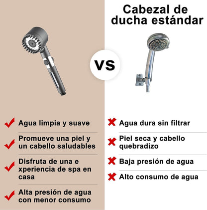 Alcachofa de Ducha Turbo con Filtro – Alta Presión