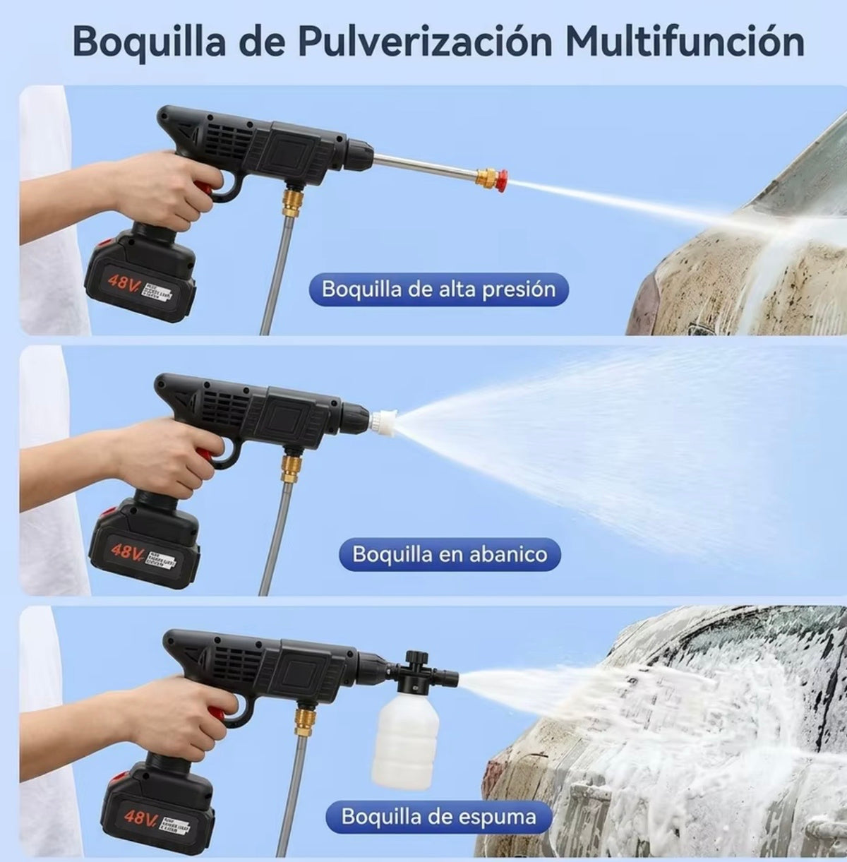 Hidrolimpiadora Portátil a Batería – Pistola de Alta Presión sin Cables